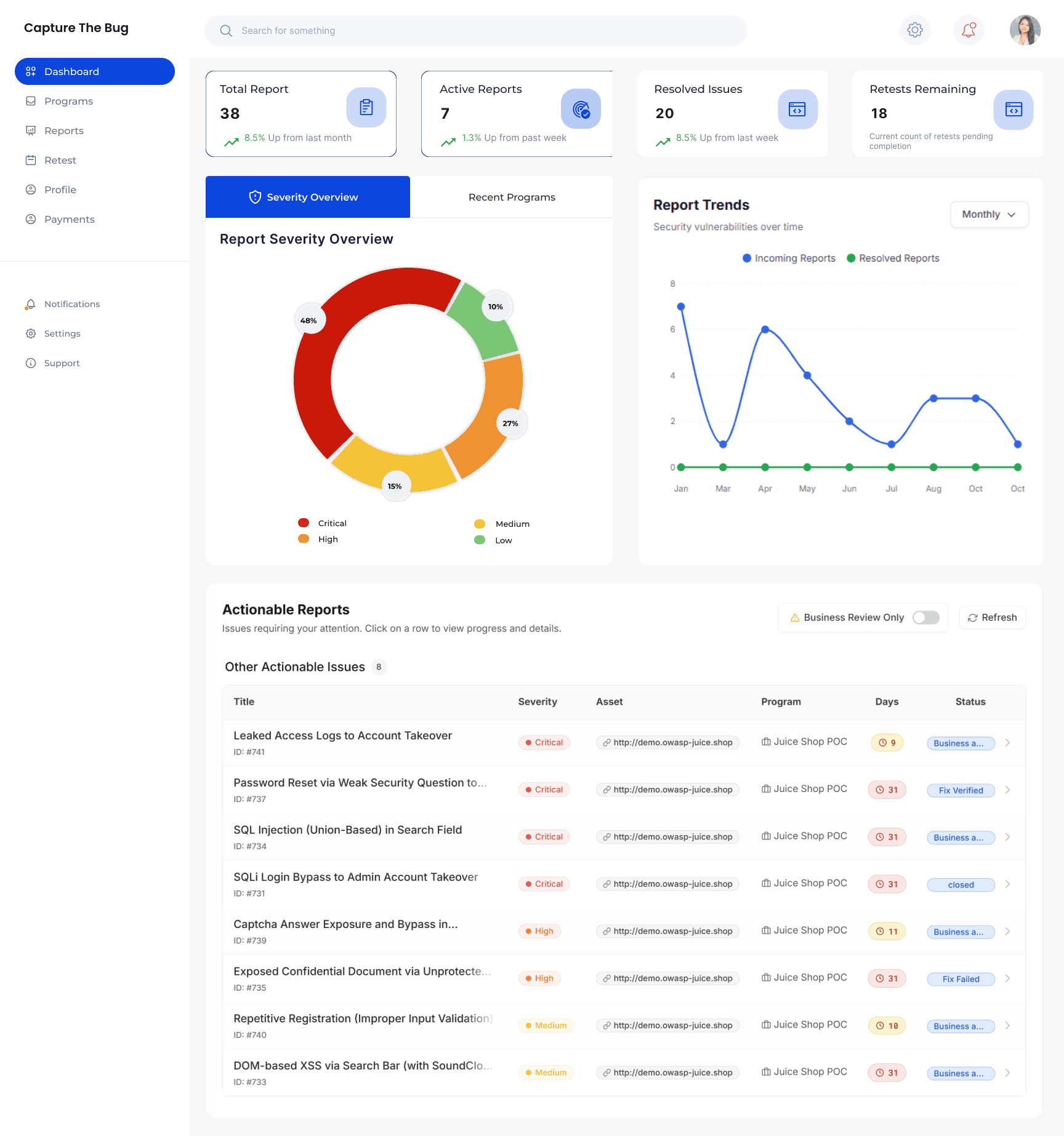 Security Dashboard showcasing penetration testing platform