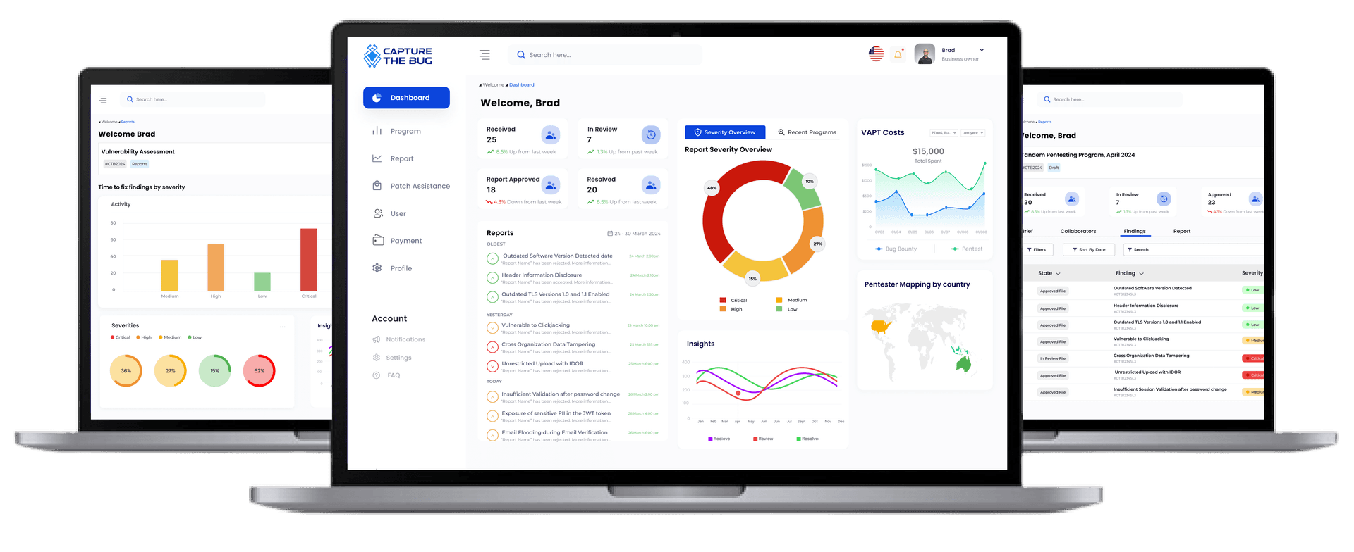 CaptureTheBug Dashboard