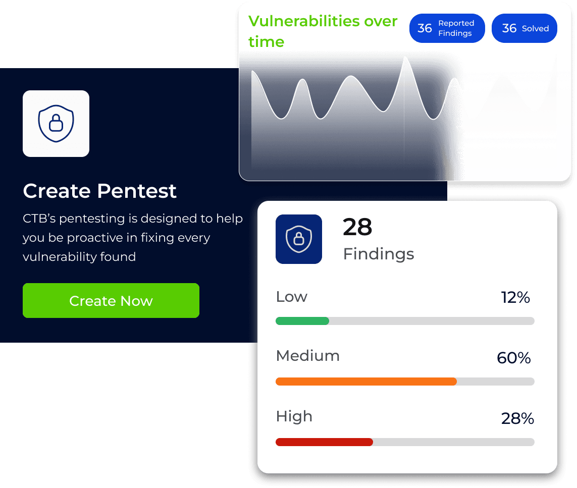 Vendor Security Dashboard 3