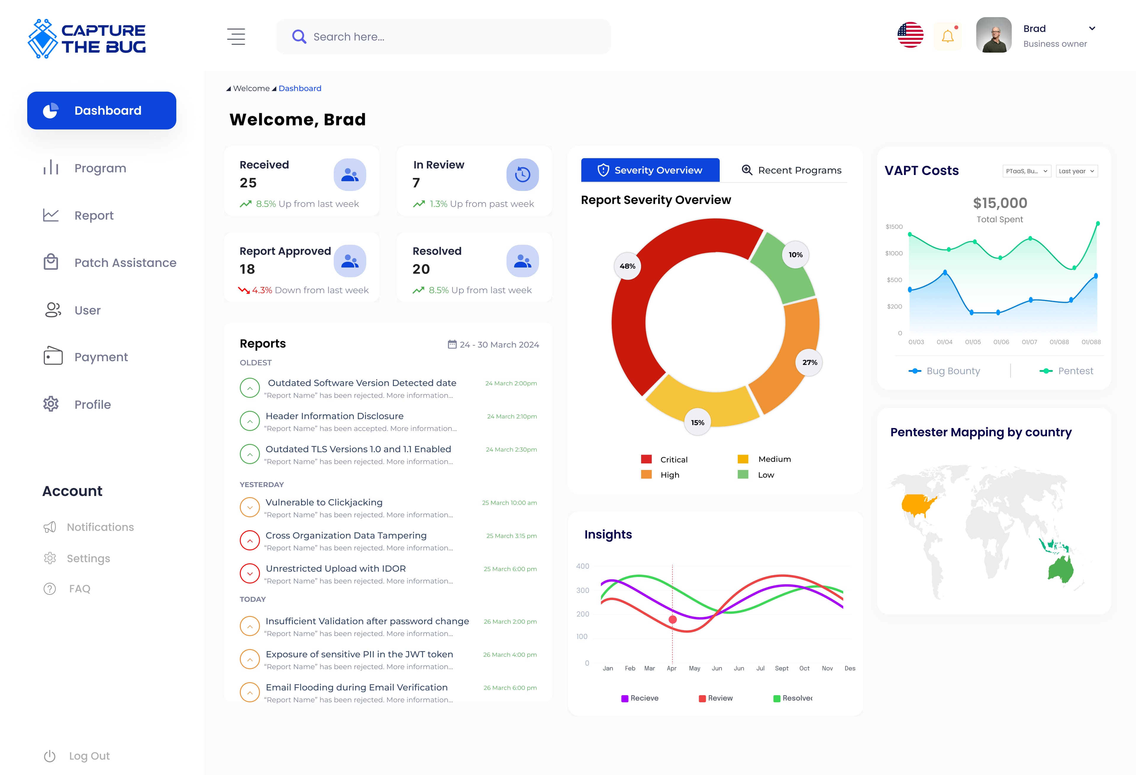 CaptureTheBug Dashboard